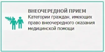 О дополнительных мерах государственной поддержки инвалидов
